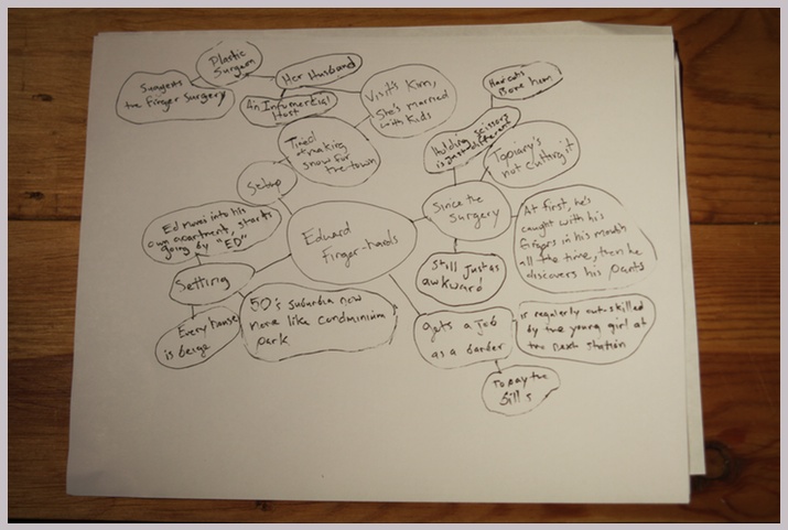 Day 308 / Clustering